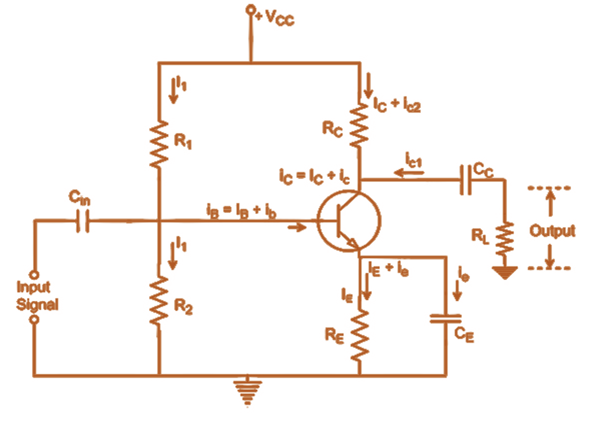 ce Amplifier with load
