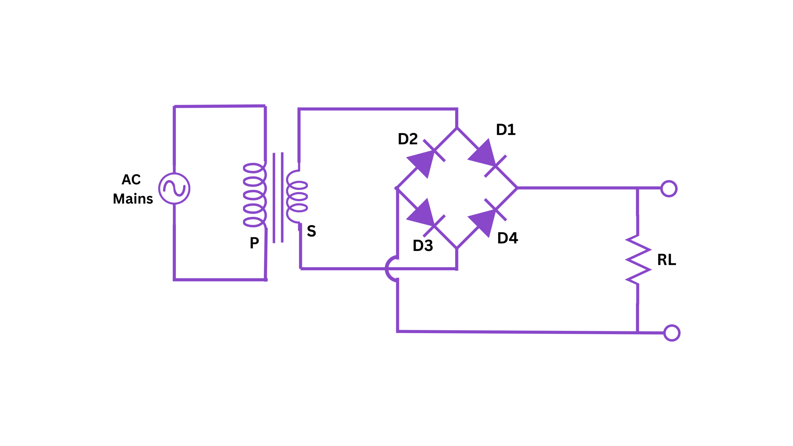 Full wave bridge Rectifier