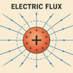 Electric Flux