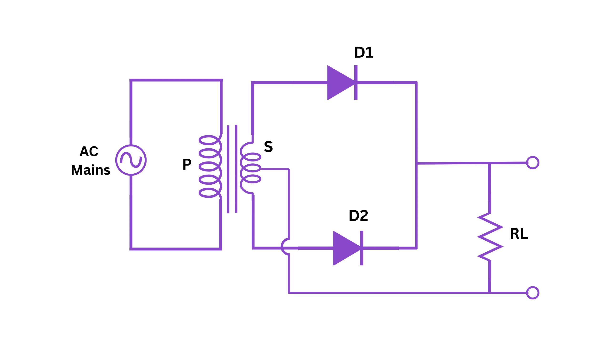 Full wave rectifier circuit diagram