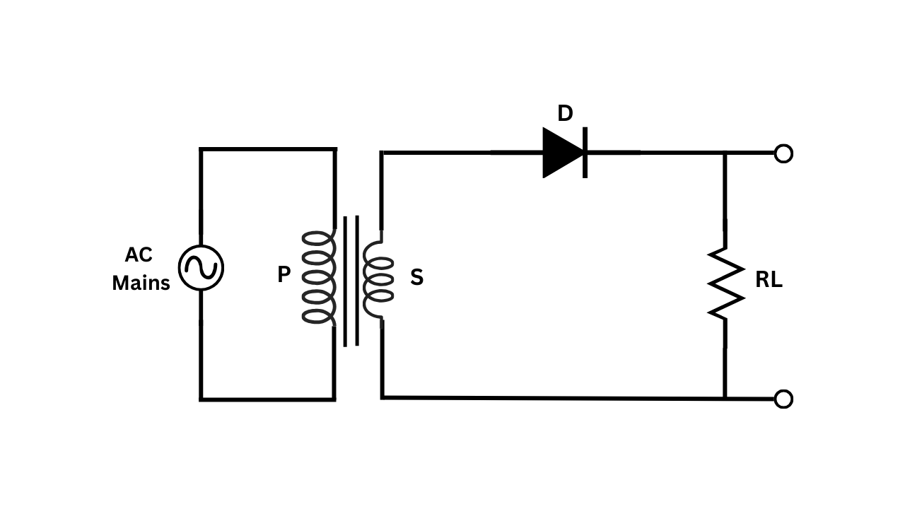 Half wave rectifier circuit diagram