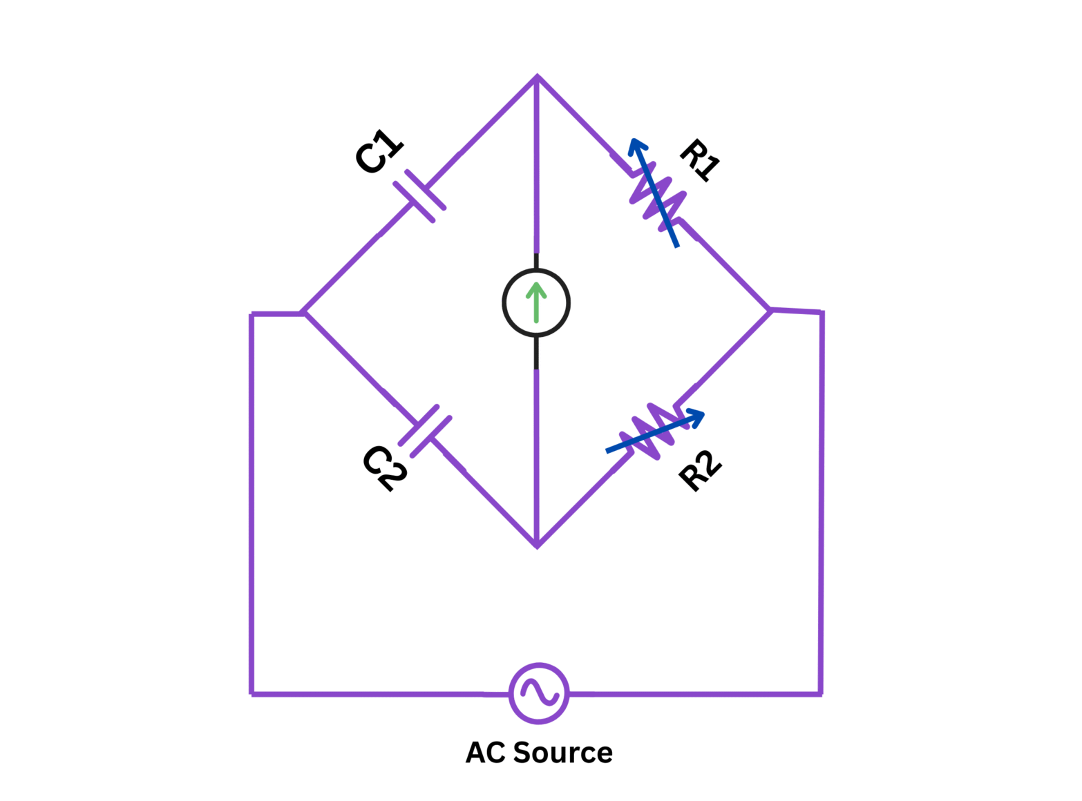 capacitance of capacitor de-sauty’s bridge