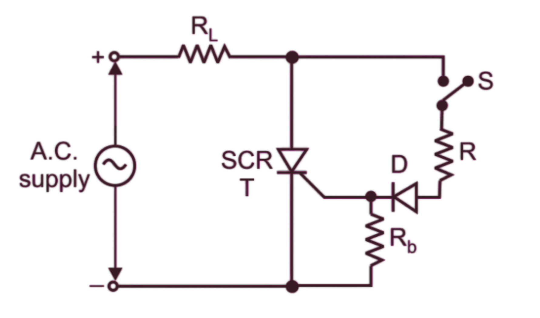 gate firing SCR