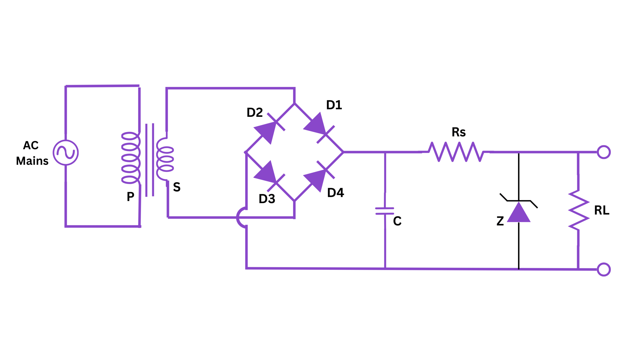 Zener Regulated Power Supply Circuit Diagram