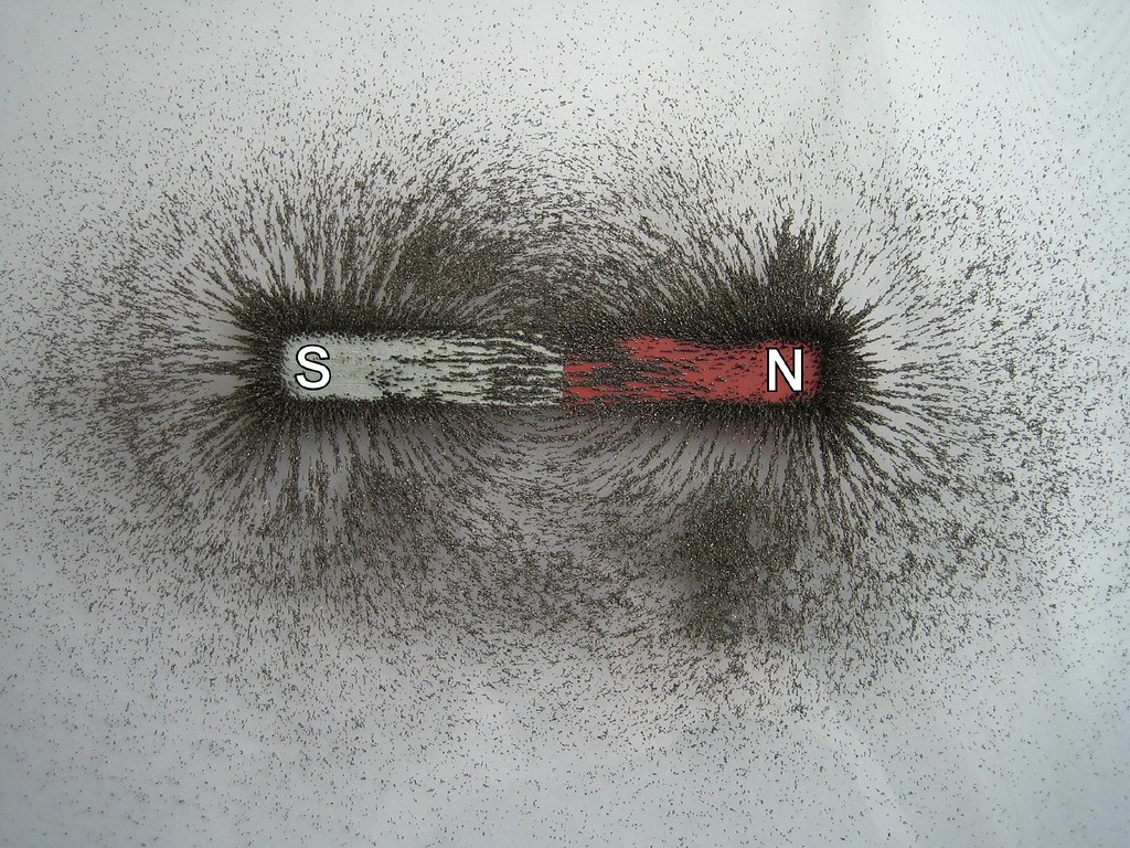 magnet and its properties, magnet and it's properties