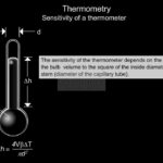 thermometry